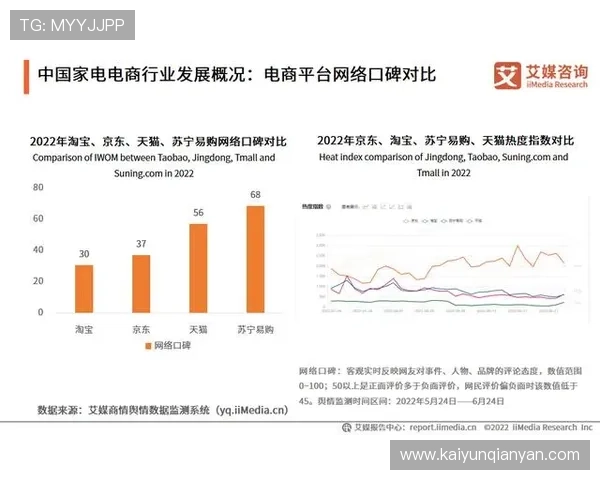 开云KY的经典款式与创新元素融合,满足不同消费者的多样化需求 开云KY的经典款式与创新元素融合,满足不同消费者的多样化需求