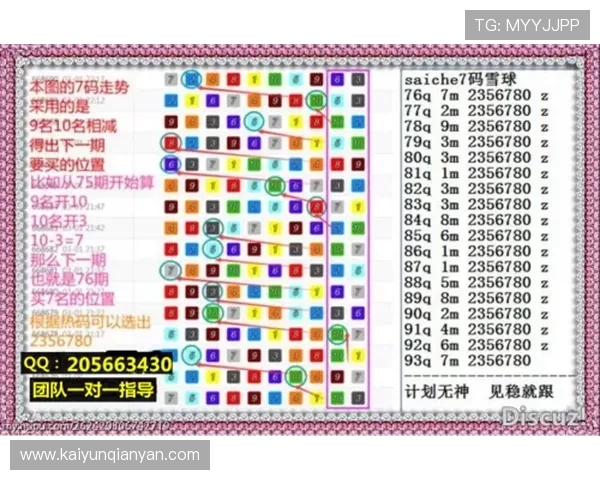 体育游戏滚雪球玩法解析：打造长线运营的核心技巧与实战经验分享