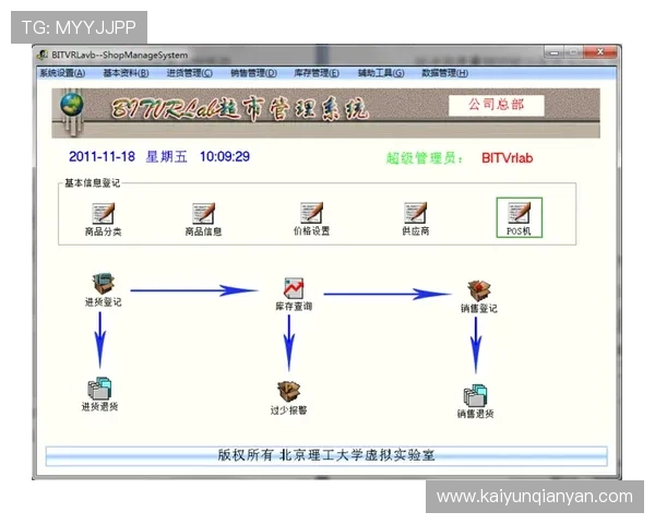 结合开云网站设计案例分析成功企业的设计理念与实现路径助你快速入门