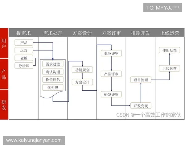 开云ping怎么充值最安全,详细流程与常见问题解决方案推荐 开云ping怎么充值最安全,详细流程与常见问题解决方案推荐