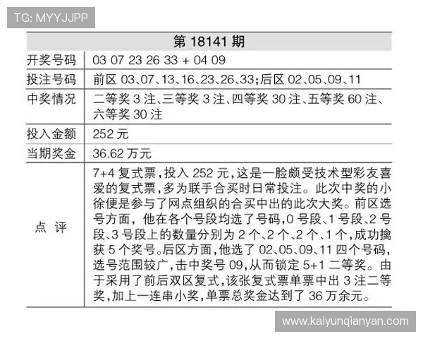 开云体彩多种投注方式介绍满足不同玩家的投注需求实现多样化购彩体验